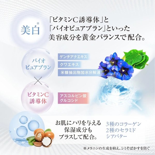 画像4: ミラ リンクル ムーヴ (4)