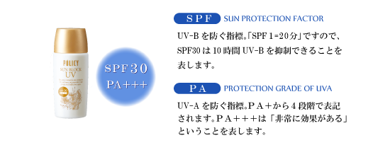 ポリシー化粧品　サンブロック　ホワイトベース